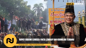 Bupati Sudewo Lengser: Analisis Pakar Politik dan Ekonomi