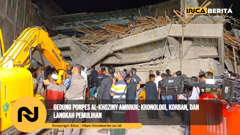 Gedung Ponpes Al-Khoziny Ambruk: Kronologi, Korban, dan Langkah Pemulihan