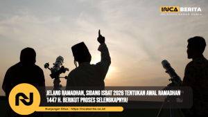Sidang Isbat 2026