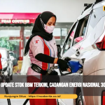 Update Stok BBM Terkini, Cadangan Energi Nasional 30 Hari