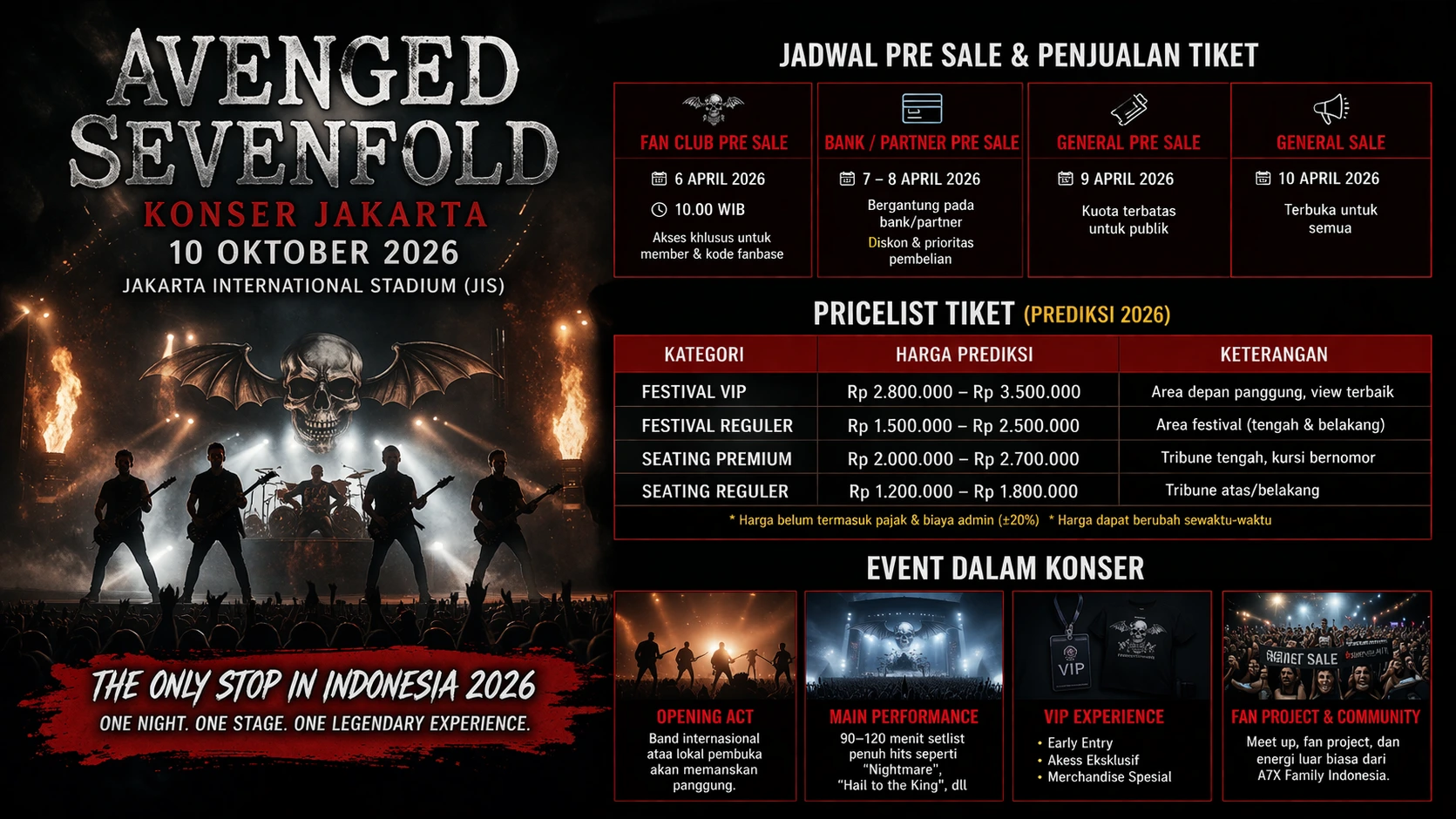 War Tiket A7X Jakarta 2026: Jadwal Pre Sale & Harga
