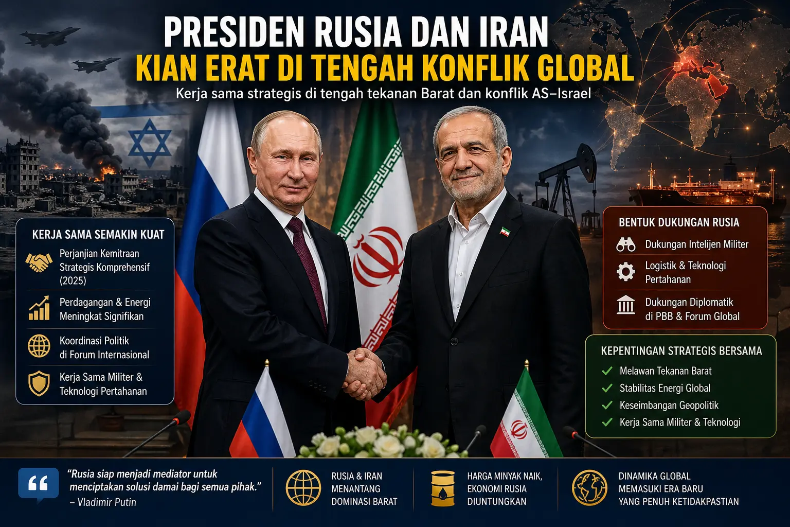 Presiden Rusia dan Iran
