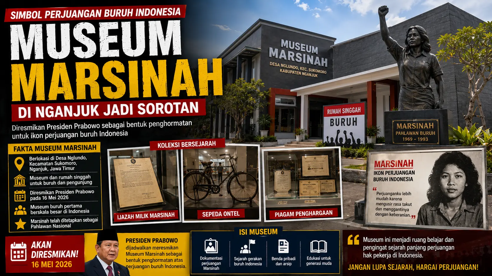 Museum Marsinah