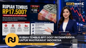 Rupiah Tembus Rp17.500? Ini Dampaknya untuk Masyarakat Indonesia