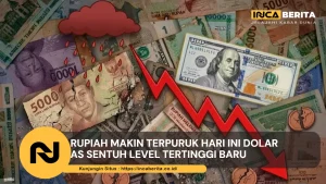rupiah makin terpuruk