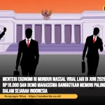 Menteri Ekonomi RI Mundur Massal Viral Lagi di Juni 2026, Rupiah Rp18.000 dan Demo Mahasiswa Bangkitkan Memori Paling Kelam dalam Sejarah Indonesia