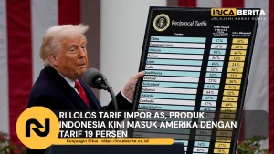 RI Lolos Tarif impor AS