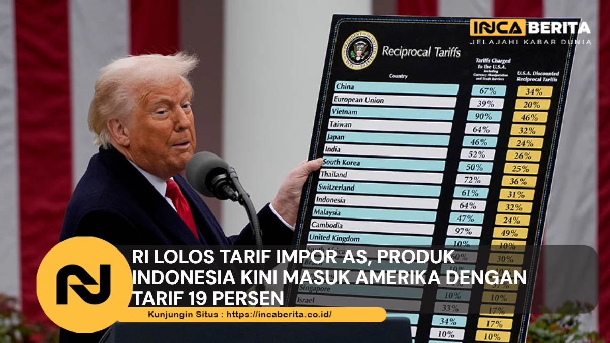 RI Lolos Tarif impor AS
