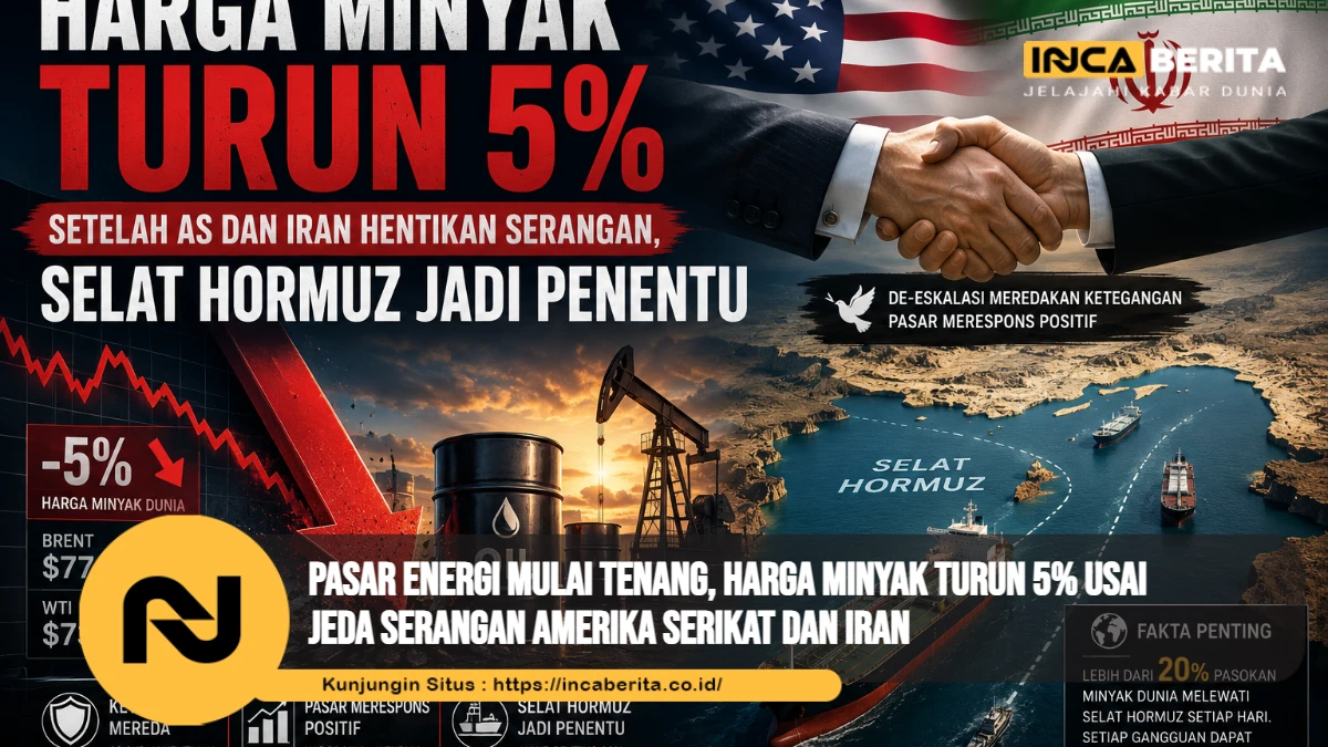 Pasar Energi Mulai Tenang, Harga Minyak Turun 5% Usai Jeda Serangan Amerika Serikat dan Iran