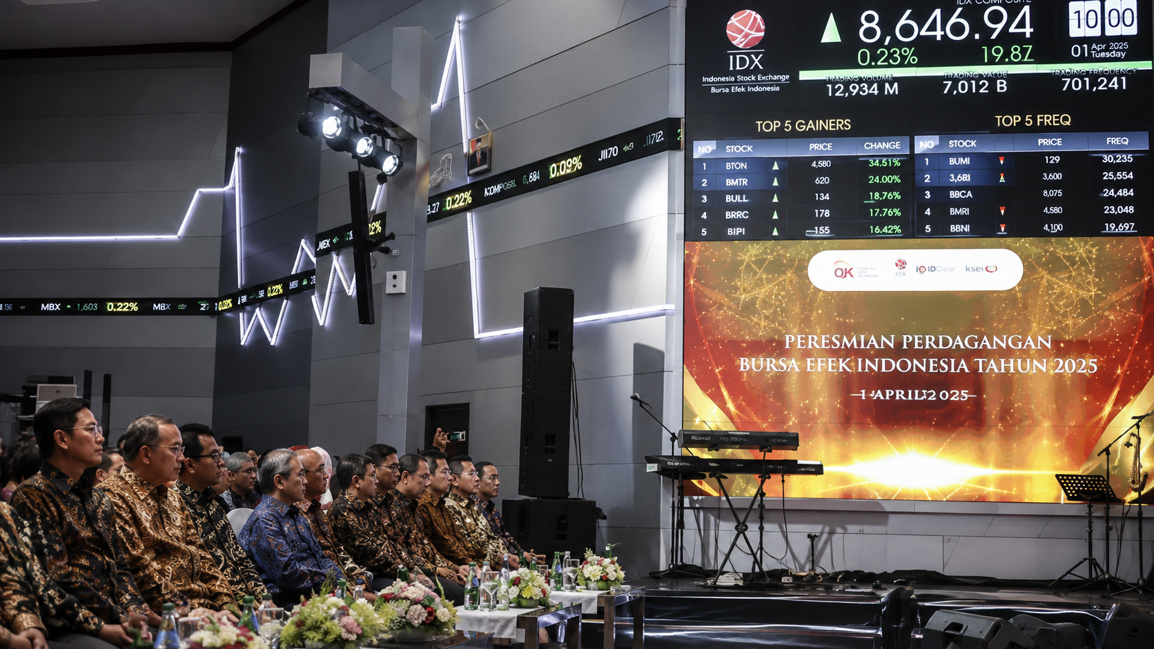 Harga Minyak Dunia Melonjak