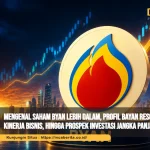 Mengenal Saham BYAN Lebih Dalam, Profil Bayan Resources, Kinerja Bisnis, hingga Prospek Investasi Jangka Panjang