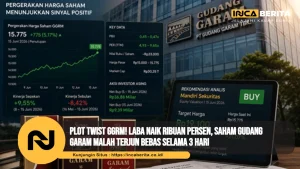Saham Gudang Garam