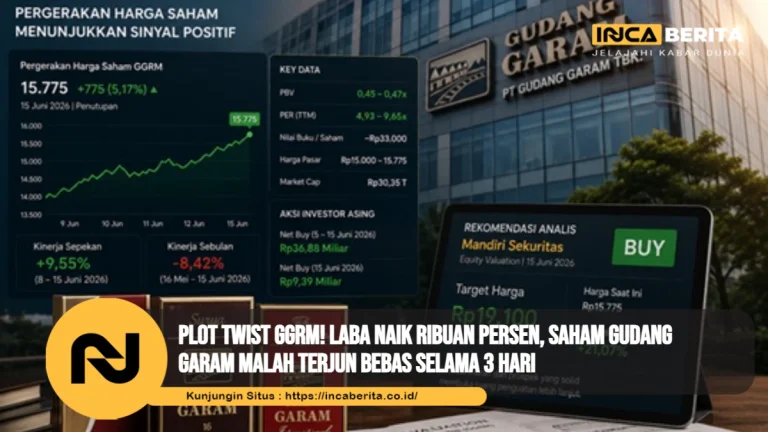 Saham Gudang Garam
