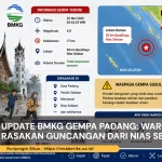BMKG Gempa Padang