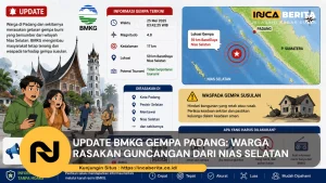 BMKG Gempa Padang
